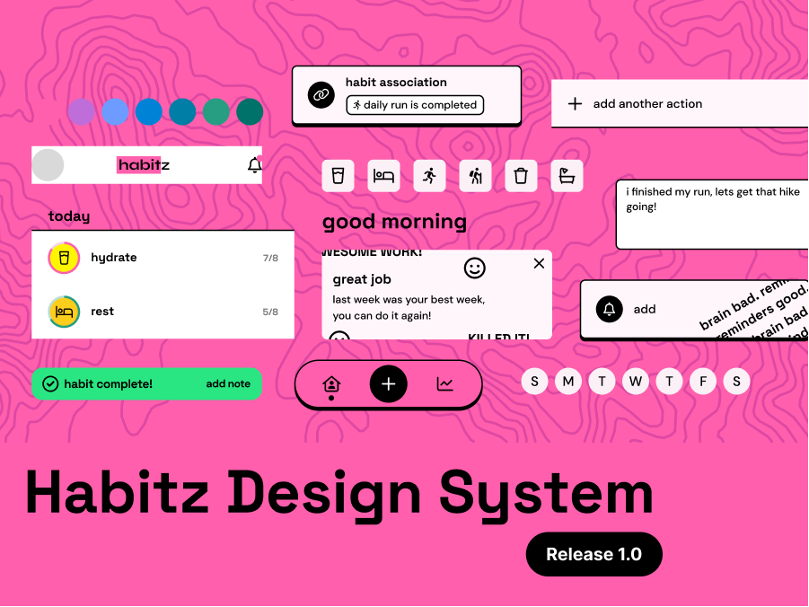 Neo Brutalism新粗野主义UI设计系统Habitz design system .fig素材免费下载 – UI8 App Figma Mobile Design System