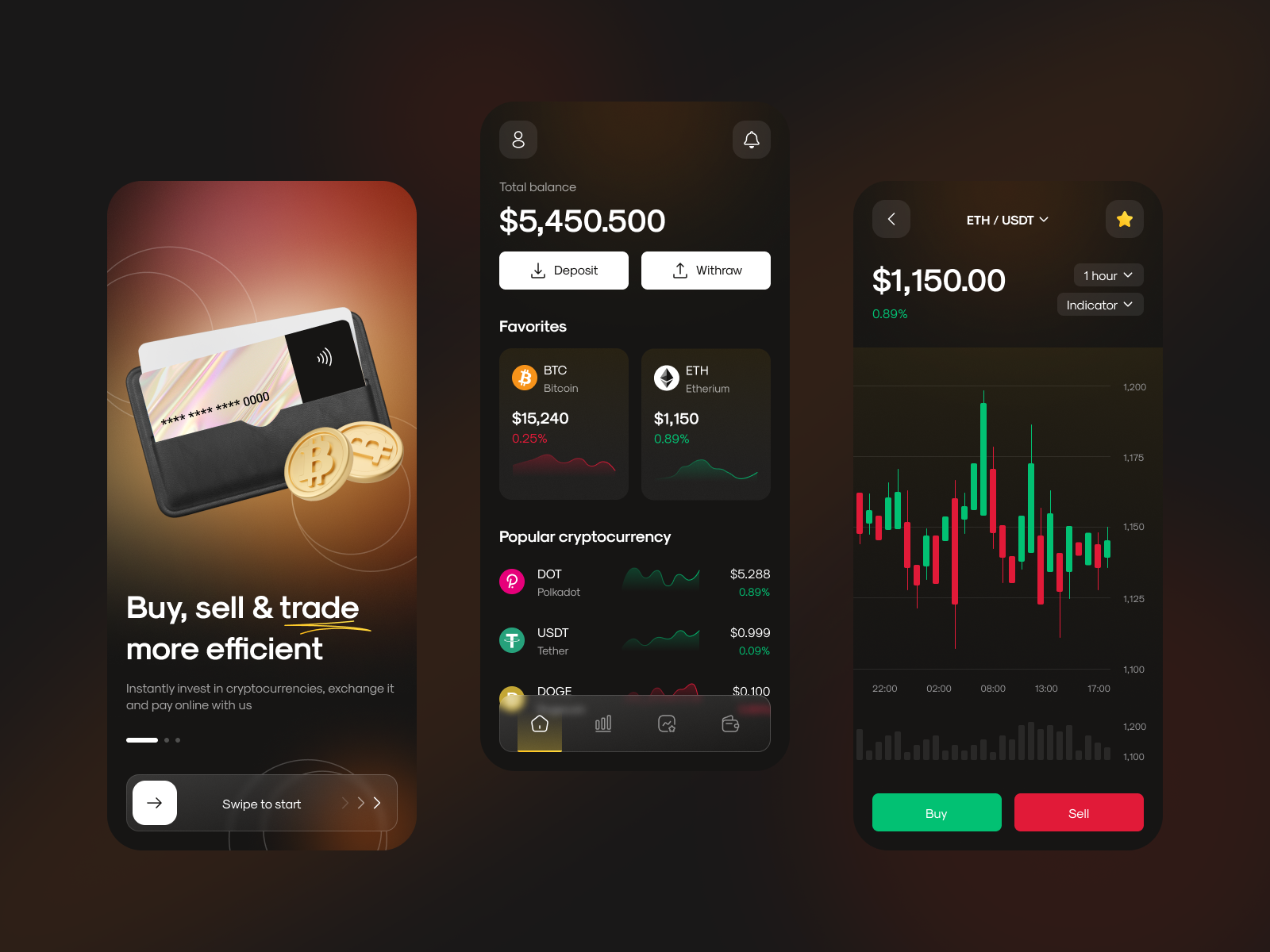 数字货币钱包App UI设计素材下载