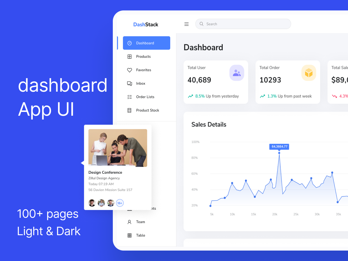DashStack Dashboard UI Kit Light & Dark – UI8下载 Figma成套素材