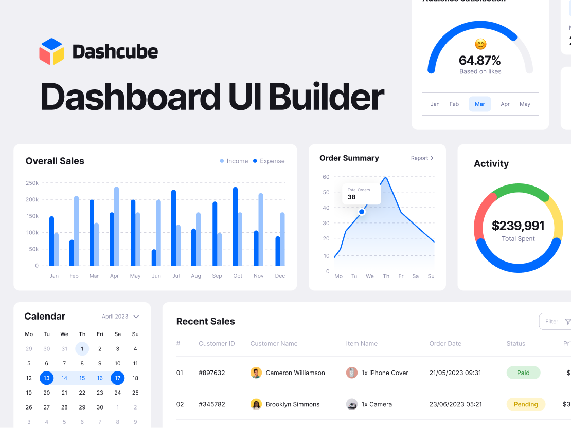 Dashcube – Dashboard UI BuilderUI设计素材下载Figma网页模板UI8 Dashboard源文件