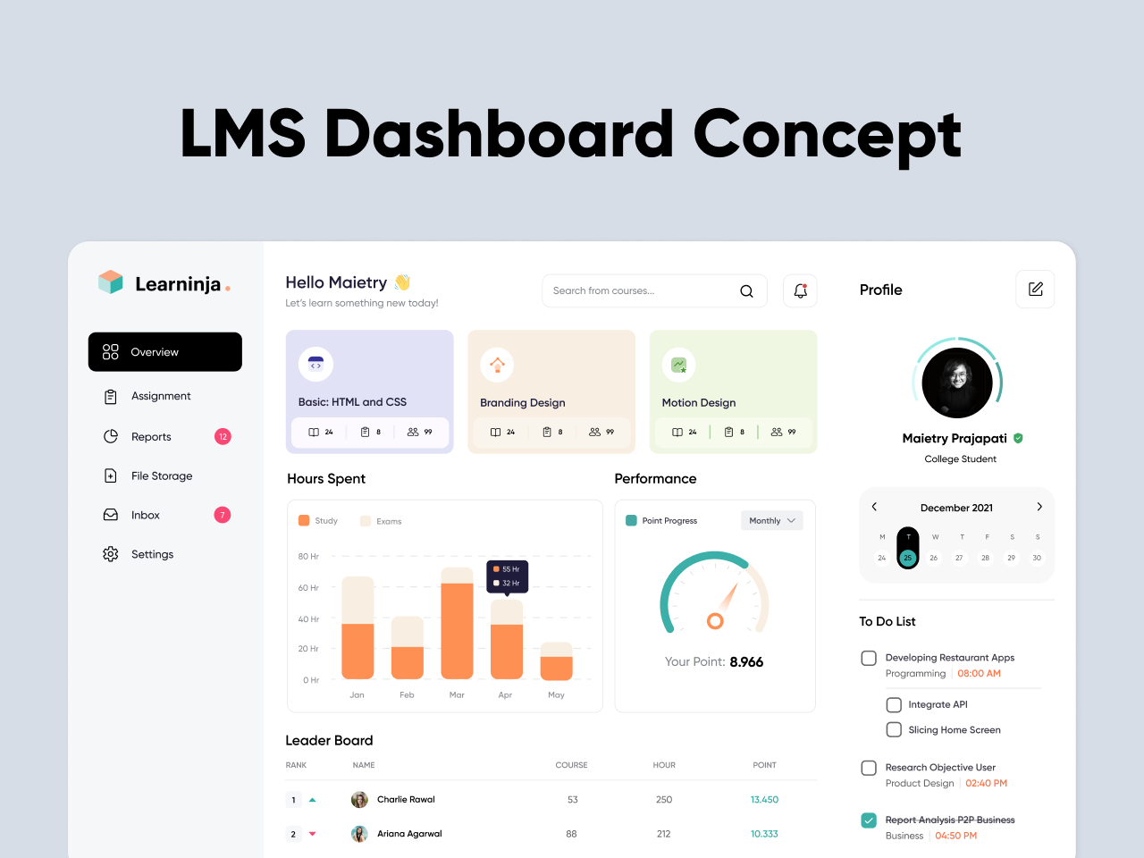 LMS仪表盘UI设计源文件