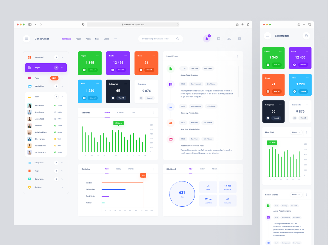 响应式Dashboard UI设计素材下载