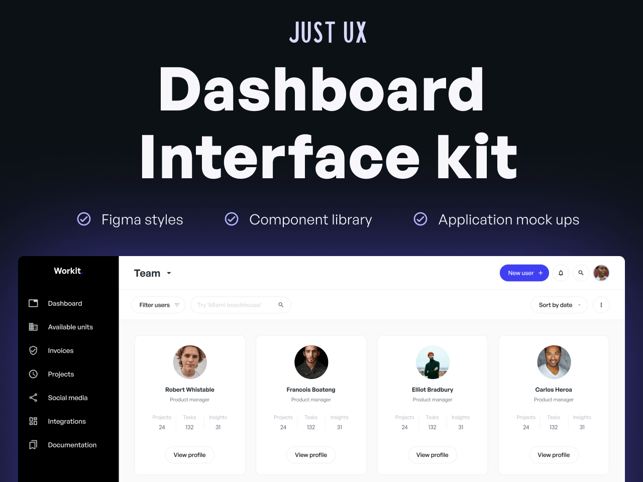 Dashboard UI Kit + Design System .fig素材下载 – UI8 Figma网页模板